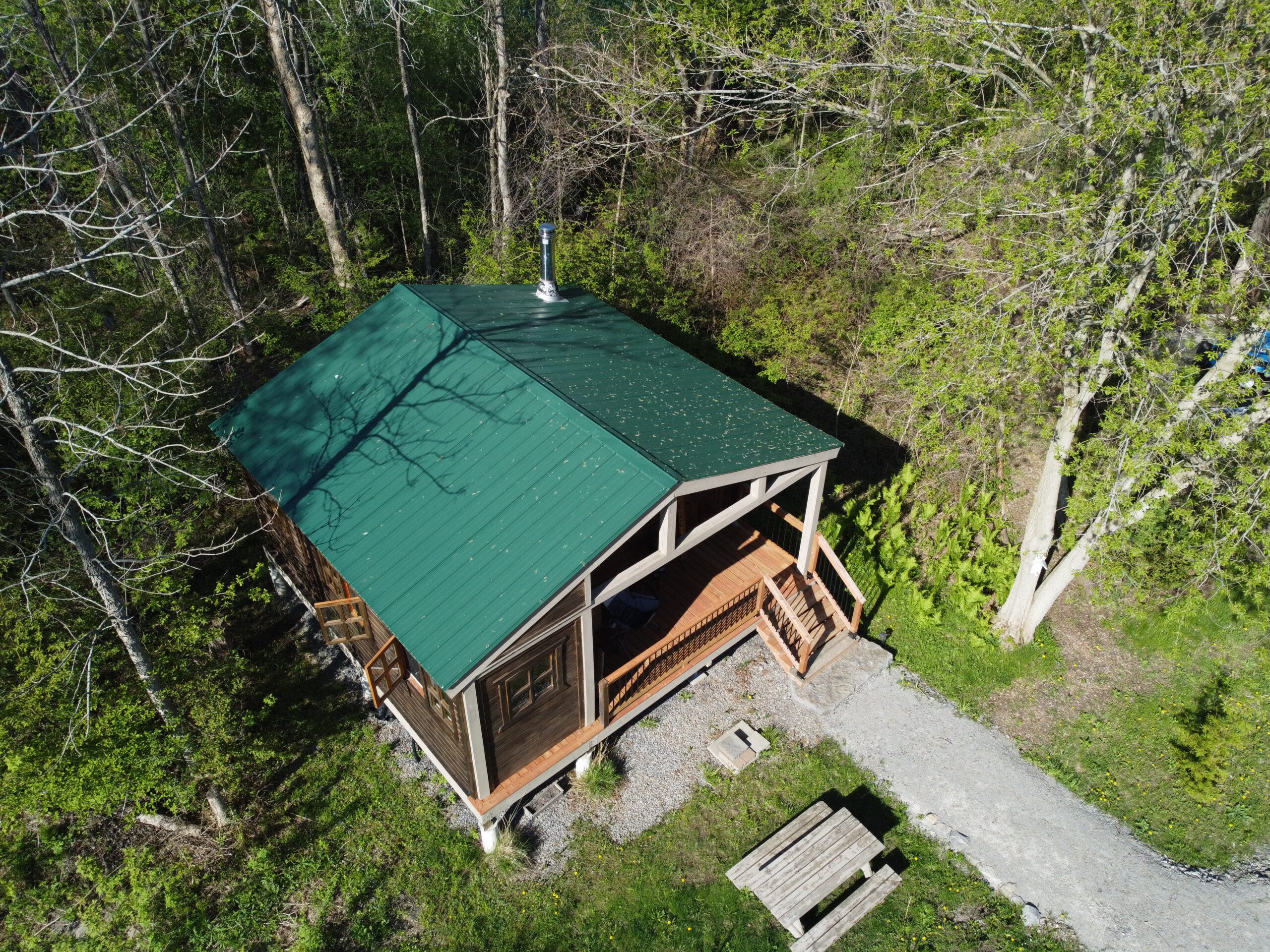 Property_4